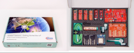Secure IoT prototyping starter kit